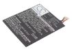 HTC Z560E Z520e Ville One S Battery (35H00185-01M/02M) - 2
