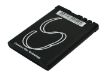 Nokia N75 7510 Supernova 2600 Classic Battery BL-5BT - 1