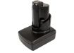 Milwaukee M12 Battery 48112401 for M12BDD-402C, M12-18 JSSP, M12 TLED - 2