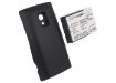 Sony Ericsson Xperia X10a/X10 Battery BST-41 Replacement - 5