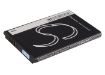 Greatcall Jitterbug Plus Battery Replacement - 3