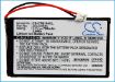 Sagem 690 Battery (p/n 253230694 CTB104) Replacement - 5