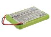 Ascom Ascotel Office 135pro/135 Battery Replacement - 2