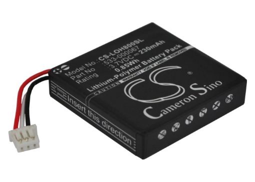 Synergy Battery AHB472625PST Replacement - 1