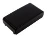 Righton Retinomax II Retinomax 2 Battery Replacement - 3