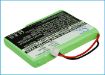 Battery for Vodafone H20 (p/n 4M3EMJZ T306) Replacement - 2