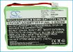 Battery for Vodafone H20 (p/n 4M3EMJZ T306) Replacement - 5
