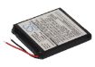 Replacement Battery for Garmin Forerunner 305i/305/205 (361-00026-00) - 2