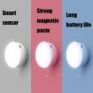 Intelligent Human Body Induction LED Night Light (White+Yellow) - 2