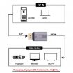 4K HDMI Female to Display Port Male Adapter - 60Hz - 5