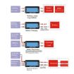 HTRC 200A Current Voltage Power Meter Tester - 5