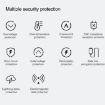 Xiaomi 33W USB Charger Set II - US Plug - 5
