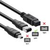 JUNSUNMAY Firewire IEEE 1394 to USB 2.0 Adaptor Cable - 4.5m - 2