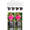 Sunnylife ND32 Lens Filter for DJI Mavic Mini / Mini 2 Drone - 6