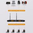 XTUGA IEM1200 Wireless Receiver Bodypack for Stage Singer Ear Monitor - 4