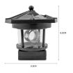 Waterproof LED Solar Rotating Lighthouse Garden Decoration Light - 3