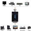 HDMI to BNC Composite Video Converter - 5