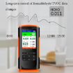 Professional Home Formaldehyde Detector - Air Detector - 2
