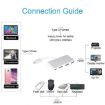USB-C to HDMI Adapter, 4K Multiport AV Converter with USB 3.0 Ports - 4