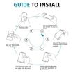 Sony Xperia XZ1 Compact 3D Full Screen Tempered Glass Screen Protector - 5