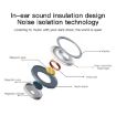 EarPods Wired Headphones Earbuds with Mic - Rose Gold - 4