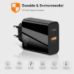 65W USB-C/Type-C+USB Dual Port GaN Charger EU Plug White - 6