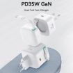 USAMS PD35W Dual Type-C Port GaN Fast Charger, EU Plug (White) - 2