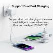 USAMS PD35W Dual Type-C Port GaN Fast Charger, EU Plug (White) - 4