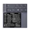 5 PCS PC Reference Keyboard Shortcut Sticker for Photoshop - 2
