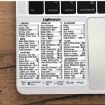 5 PCS PC Reference Keyboard Shortcut Sticker for Lightroom - 1