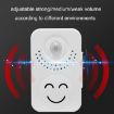 Picture of Small Horn Voice Announcement Sensor Entrance Voice Broadcaster Can Used As Doorbell, Specification: Battery Square
