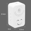 Picture of Small Horn Voice Announcement Sensor Entrance Voice Broadcaster Can Used As Doorbell, Specification: Rechargeable Square