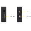 SEETEC SDI to HDMI Converter - 1x Input, 1x Output - 5