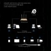 COMFAST CF-WU810N 150Mbps USB Wireless Network Card - 5