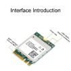 Waveshare 24780 AW-CB375NF Dual-Band WiFi 5 Wireless NIC - 9