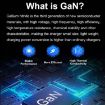 GaN130W 4-Port USB-C PD65W/PD30W Charger - UK/US Plug - 6