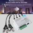HD204A-F 4CH UTP Passive Video Balun - HD-CVI/TVI/AHD CCTV - 6