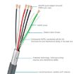 2m RS232 to RJ45 Scanner Serial Data Cable for Symbol LS2208 - Grey - 4