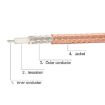 IPX to SMAJ RG178 Pigtail WIFI Antenna Extension Cable Jumper - 4