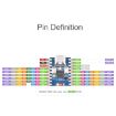 Waveshare 2.4GHz ESP32-C3 Mini Development Board - Single-core Processor - 9