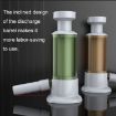 Small Household Manual Sausage Making Machine Kitchen Tools - 6