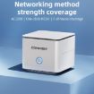 COMFAST CF-WR651AC AC1200 Mesh Wireless Router - 4