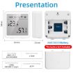Smart Home Wifi Temperature & Humidity Sensor - Black - 9