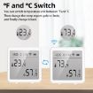 Wifi Temperature and Humidity Sensor for Smart Home (White) - 3