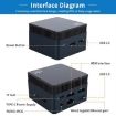 N100 DDR5 12th AlderLake-N100 Mini PC 12G+512G UK Plug - 3