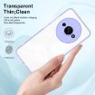 Xiaomi Redmi A3 3 in 1 Clear TPU Color PC Frame Phone Case - Purple - 4