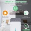 1500ml Semiconductor Dehumidifier with Automatic Defrost Function - 5