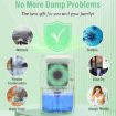 1500ml Semiconductor Dehumidifier with Automatic Defrost & Timer EU Plug - 9