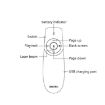 Deli 2.4GHz Laser Teaching Page Flip Pen Remote Play Pen - Model 2805 Black - 3