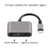 8 Pin to HDMI Adapter Cable for iPad - Grey - 6